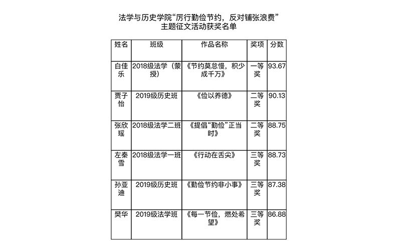 获奖名单.jpg