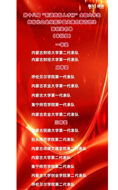 获奖团队2.jpg 获奖团队2.jpg
