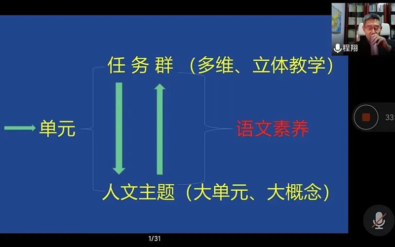 2 在线讲座现场.jpg
