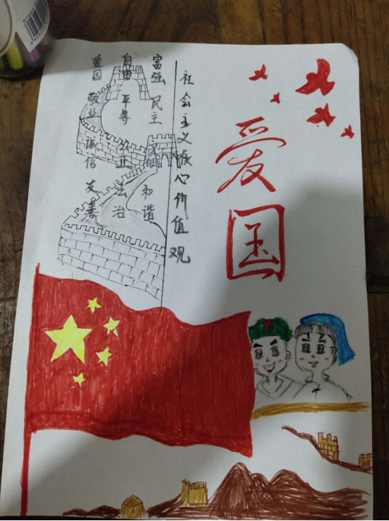 （三等奖：19财务管理 韩娜）.png