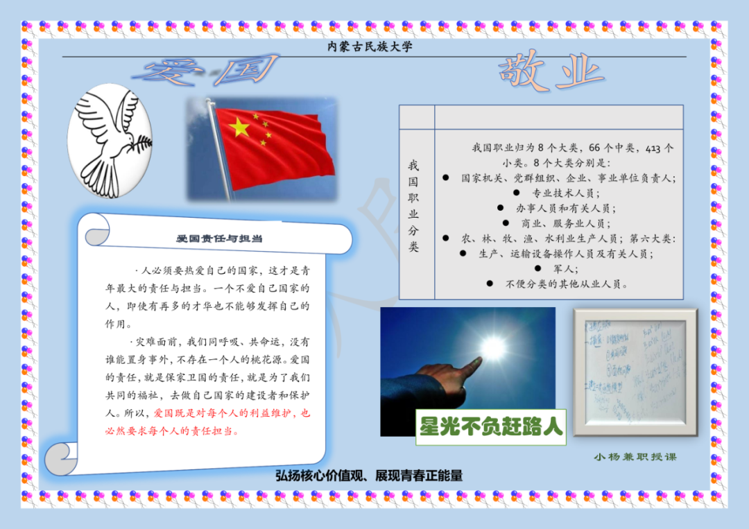 （二等奖：19财务管理 杨小青）.png