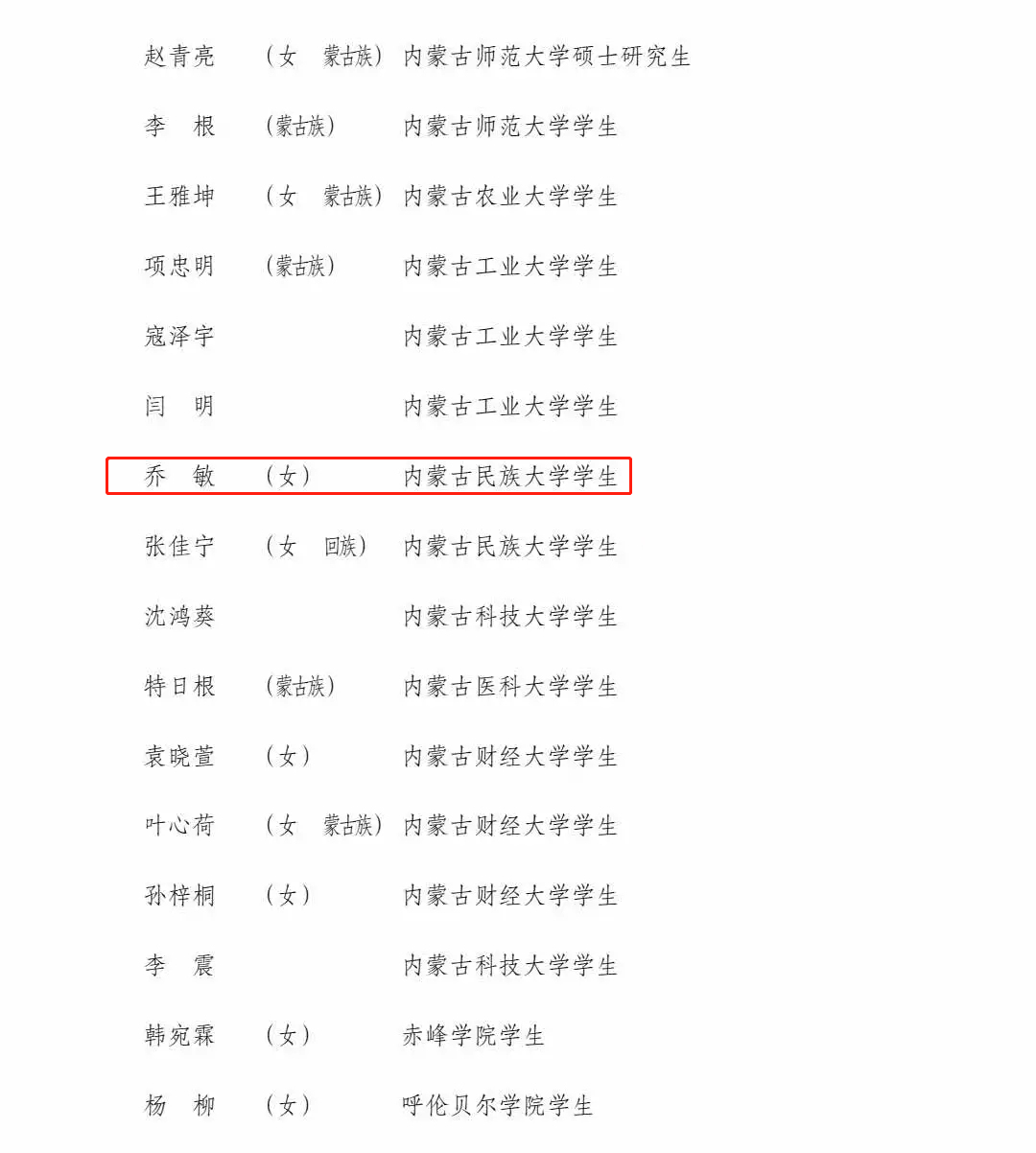 2018级旅游管理空中乘务（校企合作）5班乔敏同学荣获“全区优秀共青团员”荣誉称号.png