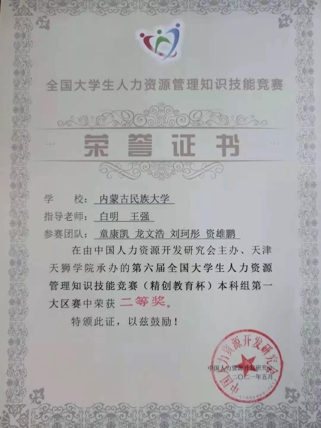 荣誉证书（二）.jpg