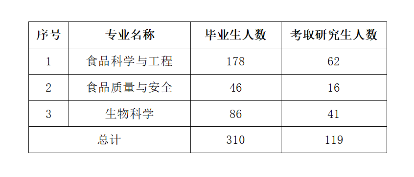 屏幕截图 2022-05-25 144007.png