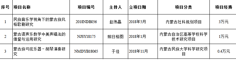 20190304084929640977.png